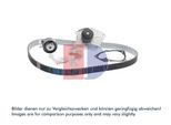 AKS DASIS Wasserpumpe + Zahnriemensatz 570256n für NISSAN DACIA RENAULT Suzuki