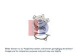 AKS DASIS Wasserpumpe 570653n für TOYOTA MINI
