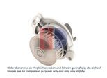 AKS DASIS Wasserpumpe 570005n für VAG