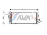 AVA QUALITY COOLING Ladeluftkühler msa4217 für VW Mercedes