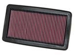 K&N FILTERS Luftfilter 332383 Langzeitfilter 25mm