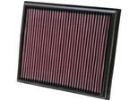 K&N FILTERS Luftfilter 332453 Langzeitfilter 25mm