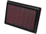 K&N FILTERS Luftfilter 332476 Langzeitfilter 29mm