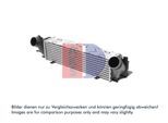 AKS DASIS Ladeluftkühler 050087n für BMW