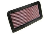 K&N FILTERS Luftfilter 332335 Langzeitfilter 27mm