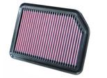 K&N FILTERS Luftfilter 332361 Langzeitfilter 19mm