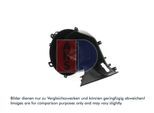 AKS DASIS Innenraumgebläse 740947n für Opel