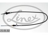 LINEX Seilzug, Feststellbremse 210102 links für KIA