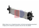 AKS DASIS Ladeluftkühler 057048n für BMW