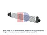 AKS DASIS Ladeluftkühler 097036n für Ford