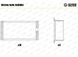GLYCO n1106nsemi für Mercedes MAN