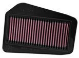 K&N FILTERS Luftfilter ha1502 Langzeitfilter 19mm