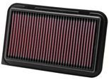 K&N FILTERS Luftfilter 332974 Langzeitfilter 29mm