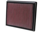 K&N FILTERS Luftfilter 332997 Langzeitfilter 32mm