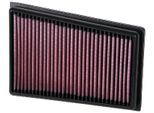 K&N FILTERS Luftfilter 332944 Langzeitfilter 29mm