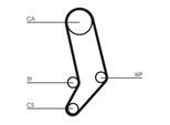 CONTINENTAL CTAM Wasserpumpe + Zahnriemensatz ct939wp2 für VW