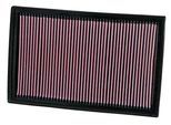 K&N FILTERS Luftfilter 332384 Langzeitfilter 29mm