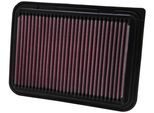 K&N FILTERS Luftfilter 332360 Langzeitfilter 25mm