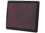 K&N FILTERS Luftfilter 332423 Langzeitfilter 29mm