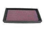 K&N FILTERS Luftfilter 332819 Langzeitfilter 27mm