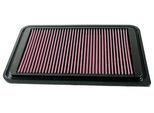 K&N FILTERS Luftfilter 332924 Langzeitfilter 22mm