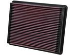 K&N FILTERS Luftfilter 332135 Langzeitfilter 41mm