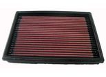 K&N FILTERS Luftfilter 332813 Langzeitfilter 29mm