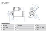 BOSCH Starter 0986024200 für LANCIA ALFA ROMEO Fiat