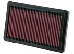 K&N FILTERS Luftfilter 332005 Langzeitfilter 33mm