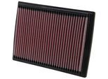 K&N FILTERS Luftfilter 332201 Langzeitfilter 30mm