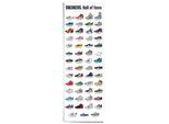 Poster REINDERS "Sneakers - hall of fame", bunt (farbe bild(er): mehrfarbig), B:53cm H:158cm T:0,1cm, Bilder, Poster, Teenager Zimmer - Mehrfarbig - 170 gr. Papier - Fashion - 53x158 cm