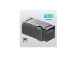 Anker SOLIX BP2700 Solarbank Erweiterungsbatterie 2,7 kWh Speichererweiterung für Balkonkraftwerk, Zusatzspeicher