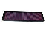 K&N FILTERS Luftfilter 332011 Langzeitfilter 19mm