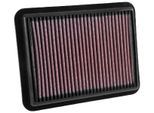K&N FILTERS Luftfilter 335038 Langzeitfilter 27mm