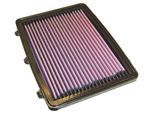 K&N FILTERS Luftfilter 3327481 Langzeitfilter 24mm