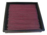 K&N FILTERS Luftfilter 332003 Langzeitfilter 40mm