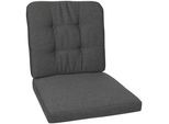 Sesselauflage GO-DE "Florenz", grau (anthrazit), B:50cm H:7cm T:55cm, Bezug: 100% Polyester, Polsterauflagen, Sesselauflage, wasserabweisend