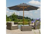 Sonnenschirm SCHNEIDER SCHIRME "Malaga", grau (anthrazit), Obermaterial: 100% Polyester, Standschirme, Sonnenschirm, ohne Schirmständer