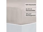 Bettlaken FLORELLA "SOLIT Jersey, 100% Baumwolle", grau (silber), B:100cm L:200cm, Jersey, Obermaterial: 100% Baumwolle CO., Bettlaken, Bettlaken