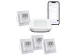 HOMEMATIC IP Smart-Home Starter-Set "Fußbodenheizung für 4 Räume", weiß, B:28,5cm H:32cm T:40,5cm, Smart-Home-Stationen, inkl. HAP & 4 Wandthermostaten mit Schaltausgang (230V), Smart-Home Starter-Set