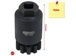 KS TOOLS Durchdrehvorrichtung, Motor 4601395