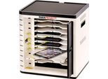 Parat PARAPROJECT® Cube U10 Lade- und Managementsystem