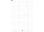 Ursus Green Flipchartblock, 5 Stk., karriert