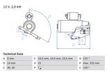 BOSCH Starter 0986024710 für JEEP Chrysler MITSUBISHI
