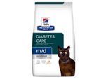 Hill's Prescription Diet m/d 1,5 kg