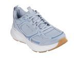Skechers Edgeride Silver Eclipse Synthetic Damestrainers