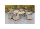 Gardenson , Beige, Beigebraun , Textil , Akazie , Hartholz , Füllung: Polyurethan (PUR),Polyurethan (Pur) , rechteckig , FSC 100% , Gartenmöbel, Gartenmöbel-Sets, Gartengarnituren