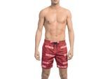 Bikkembergs Badshorts Allover Print