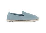 Seavees Ocean Park Blue Womens Schuhe