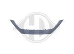 DIEDERICHS Blende, Stoßfänger 7434037 vorne für SEAT
